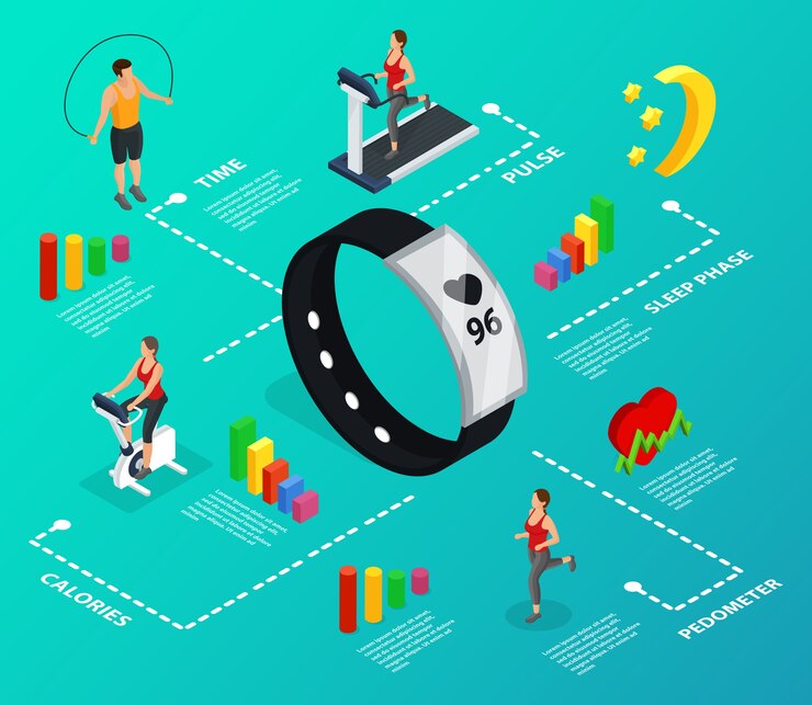 How the WHOOP Fitness Tracker Helps You Optimize Sleep and Recovery